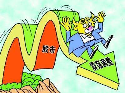 震蕩市求穩四原則