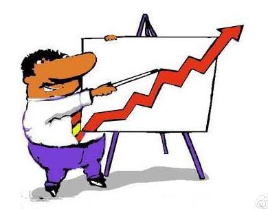 如何從數千只股票中準確找到牛股？