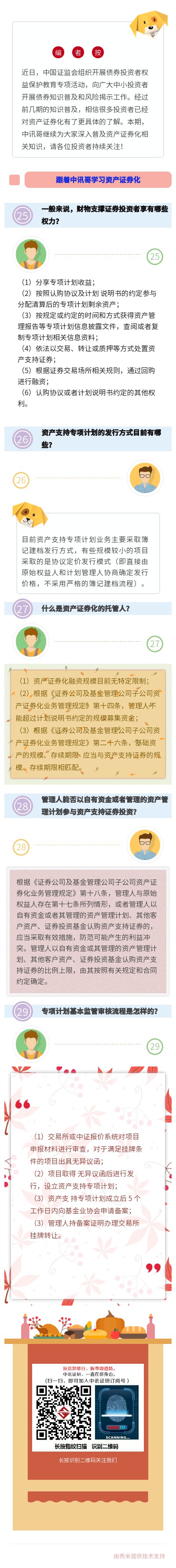 債券投資者保護：資產證券化知識問答（五） .jpg