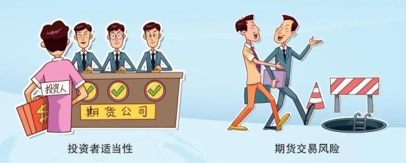 投資者保護系列之《證券期貨投資者適當性管理辦法》解讀之五