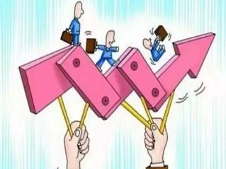 分析漲跌并不難：學會三點即可預知漲跌