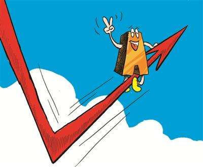 股價最可靠的反轉形態