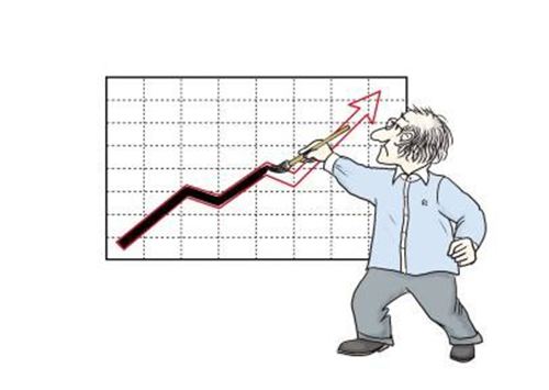 九種分時形態應對技巧