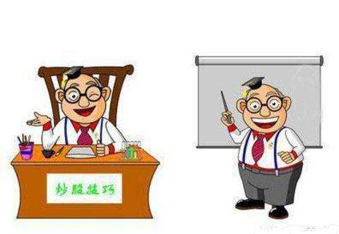 如何根據個股形態選股