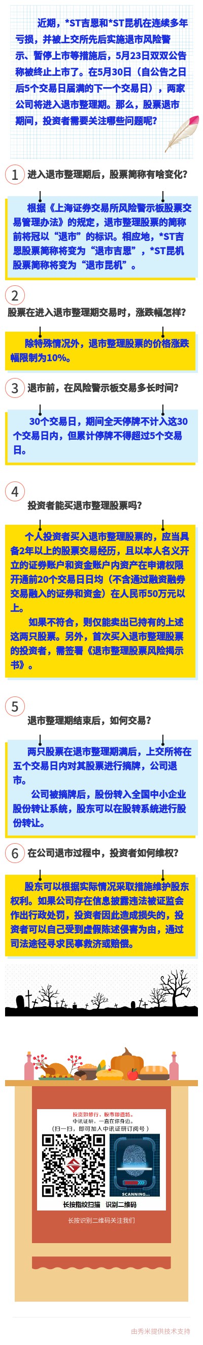 股票退市，投資者要注意啥？1.jpg