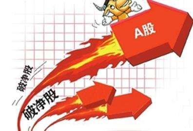 破凈股數量增至105只 不破不立“三破”股機會隱現