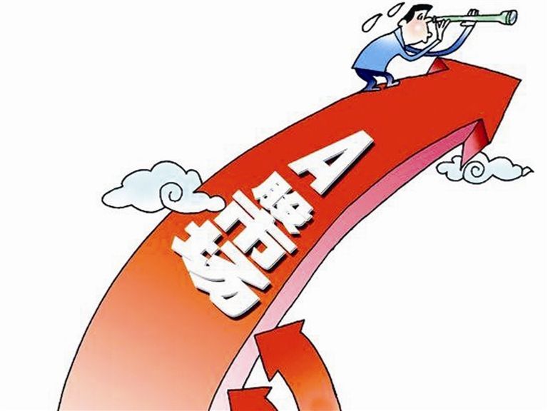 當前市場已不宜繼續悲觀