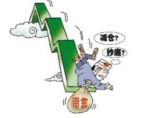 分批買入股票怎么操作？