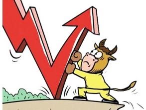 股票V型反轉怎么捕捉？