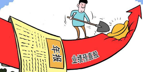768家上市公司預告年報 441家不同程度預喜