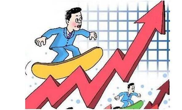 股票尾盤怎么看？