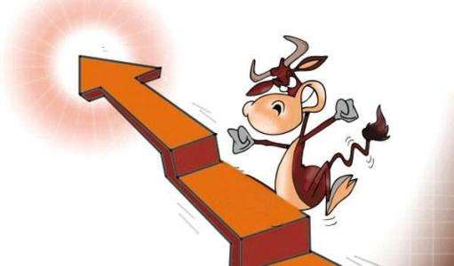 股市回調陷阱有哪些？