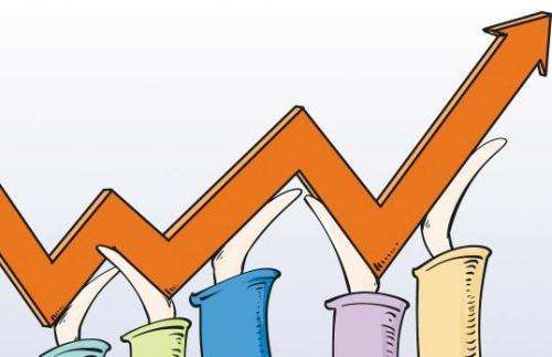 六種識別龍頭股的技術