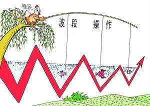 波段操作的正確方法 學到就是賺到