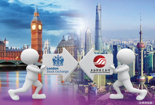 滬倫通正式啟動！一圖看懂誰能玩？怎么玩？對A股有何影響？