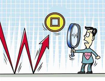 怎樣研判反彈的性質？