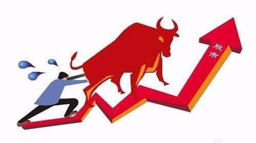 沒買到龍頭如何補救？3招教你抓補漲股！