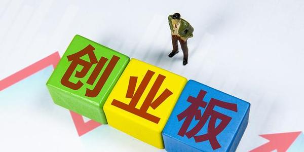 全國投資者保護宣傳日 | 一圖看懂之創業板股票交易特別規定（征求意見稿）