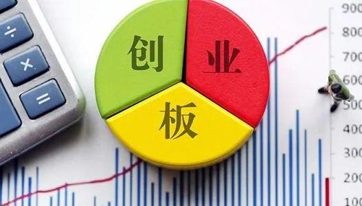 全國投資者保護宣傳日 | 一圖看懂創業板新規