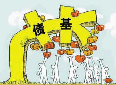 1709只基金分紅近千億 債基成發“紅包”主力