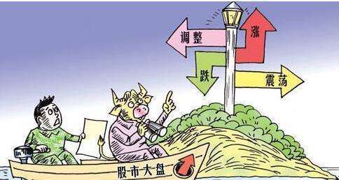 如何通過籌碼集中度選股？