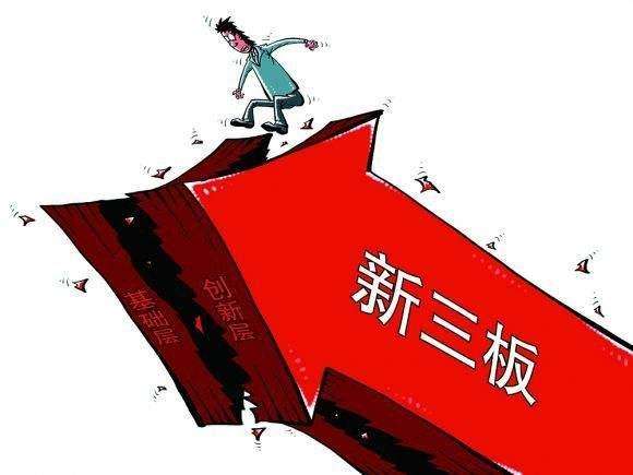 新三板防非：“投資理財”需謹慎