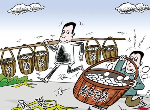 中國證監會投資者保護局風險提示